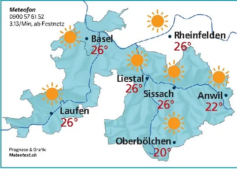 Bild zum Beitrag: Wetter im Oberbaselbiet