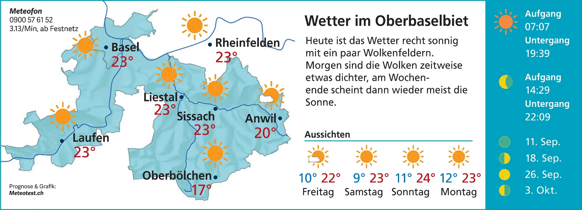 Bild zum Beitrag: Der 17. Septämber